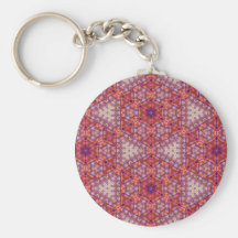 Llavero del plasma del Quark-Gluon