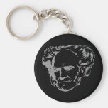 Llavero del retrato de Schopenhauer