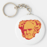 Llavero del retrato de Schopenhauer