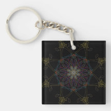 llavero, etiqueta, accesorios