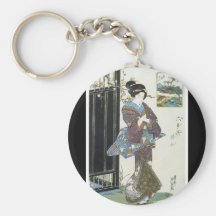 Llavero japonés antiguo del arte