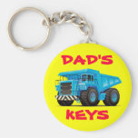 Llavero Keyfob