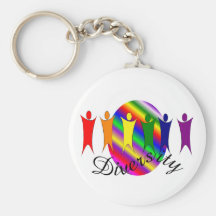 Llavero lesbiano gay--Diversidad