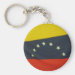Frente