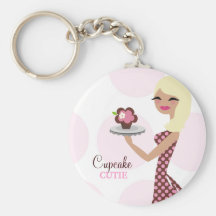 llavero ondulado rubio ligero de 311-Cupcake Cutie