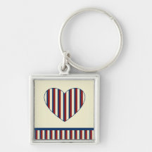 Llavero patriótico del corazón
