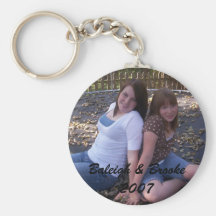 Llavero personalizado