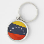 Llavero superior 1 de la bandera de Venezuela