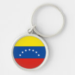 Llavero superior 2 de la bandera de Venezuela