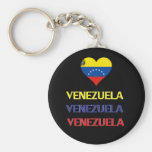 Llavero venezolano del corazón