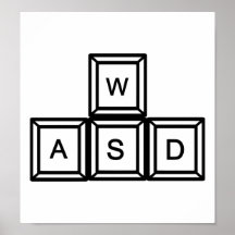 Llaves del juego de WASD Poster
