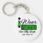 Llevo a la esposa verde de la cinta (retra) - llavero personalizado