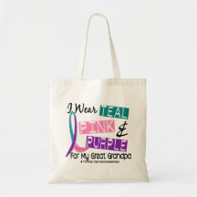 Llevo la cinta de la tiroides para mi gran abuelo  bolsa de mano