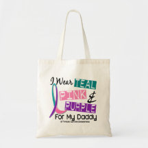 Llevo la cinta de la tiroides para mi papá 37 bolsas