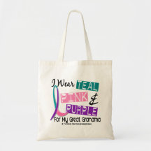 Llevo la cinta del cáncer de tiroides para la gran bolsas