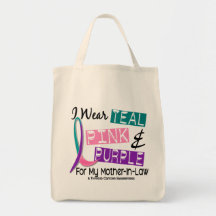 Llevo la cinta del cáncer de tiroides para la sueg bolsas