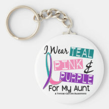 Llevo la cinta del cáncer de tiroides para mi tía  llavero personalizado