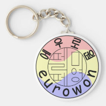 Logo de Eurowon Llaveros Personalizados