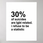 los 30% de suicidios son lgbt relacionado poster