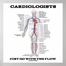 Los cardiólogos apenas van con el flujo (circulato posters