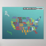 Los E.E.U.U. en poster de las palabras