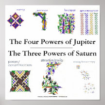 Los poderes de Júpiter y de Saturn Posters