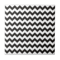 Los zigzags negros zigzaguean modelo del galón azulejos