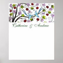 Lovebirds B, poster de la firma de la huésped