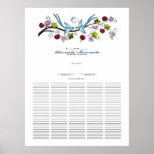 Lovebirds, Quaker de 150 huéspedes que casa Certii Posters