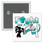Lucha del cáncer de cuello del útero como una silu pins