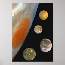 Lunas de la impresión del poster de Júpiter
