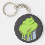 Magdalena de Cthulhu Llaveros Personalizados