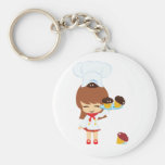 Magdalenas Llavero Personalizado