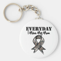 Mamá - Srta. diaria My Hero Military de I Llavero Personalizado