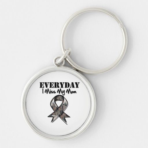 Mamá - Srta. diaria My Hero Military de I Llaveros