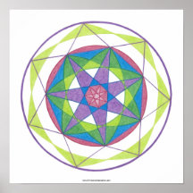 Mandala de la transformación impresiones