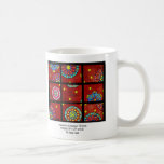 Mandalas en el movimiento tazas