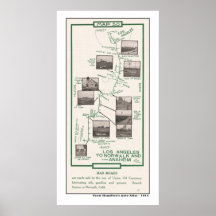 Mapa 1914, LA a Norwalk y Anaheim Poster
