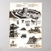 Máquinas de la guerra y del diagrama del castillo poster