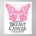 Mariposa del cáncer de pecho impresiones