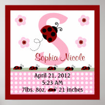 Mariquitas/poster rojos personalizados del nacimie