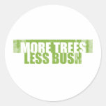 Más árboles menos Bush Faded.png Etiquetas Redondas