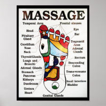 Masaje del pie/terapia tailandeses del Reflexology Posters