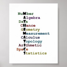 Matemáticas Impresiones