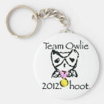materia del ravvie teamowlie2012 llavero