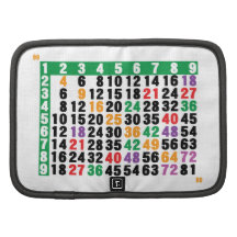 matriz 12x12 planificadores