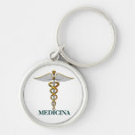 Medicina Chaveiro