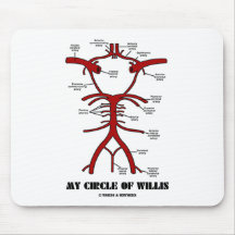 Mi círculo de Willis (humor anatómico de las arter Alfombrilla De Ratón