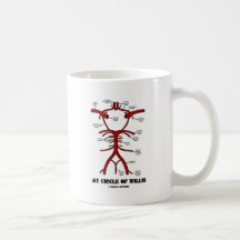 Mi círculo de Willis (humor anatómico de las arter Tazas