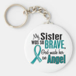 Mi hermana es un cáncer ovárico del ángel 1 llaveros personalizados